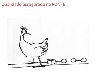 Qualidade	
  assegurada	
  na	
  FONTE
	
  
	
  

©	
  Silene	
  Seibel	
  

 