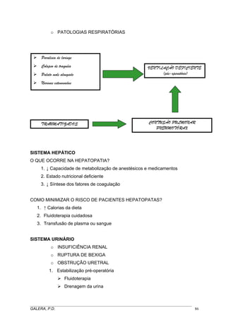 o PATOLOGIAS RESPIRATÓRIAS

Paralisia de laringe
Colapso de traquéia
Palato mole alongado

VENTILAÇÃO DEFICIENTE
(pós-operatório)

Narinas estenosadas

TRAUMATIZADOS

CONTUSÃO PULMONAR
PNEUMOTÓRAX

SISTEMA HEPÁTICO
O QUE OCORRE NA HEPATOPATIA?
1. ↓ Capacidade de metabolização de anestésicos e medicamentos
2. Estado nutricional deficiente
3. ↓ Síntese dos fatores de coagulação
COMO MINIMIZAR O RISCO DE PACIENTES HEPATOPATAS?
1. ↑ Calorias da dieta
2. Fluidoterapia cuidadosa
3. Transfusão de plasma ou sangue

SISTEMA URINÁRIO
o INSUFICIÊNCIA RENAL
o RUPTURA DE BEXIGA
o OBSTRUÇÃO URETRAL
1. Estabilização pré-operatória
Fluidoterapia
Drenagem da urina

_____________________________________________________________________________________
GALERA, P.D.
86

 