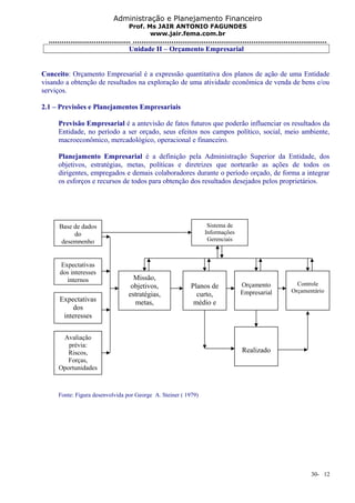 Administração e Planejamento Financeiro 
Prof. Ms JAIR ANTONIO FAGUNDES 
www.jair.fema.com.br 
...................................... .......................................................................................... 
Unidade II – Orçamento Empresarial 
Conceito: Orçamento Empresarial é a expressão quantitativa dos planos de ação de uma Entidade 
visando a obtenção de resultados na exploração de uma atividade econômica de venda de bens e/ou 
serviços. 
2.1 – Previsões e Planejamentos Empresariais 
Previsão Empresarial é a antevisão de fatos futuros que poderão influenciar os resultados da 
Entidade, no período a ser orçado, seus efeitos nos campos político, social, meio ambiente, 
macroeconômico, mercadológico, operacional e financeiro. 
Planejamento Empresarial é a definição pela Administração Superior da Entidade, dos 
objetivos, estratégias, metas, políticas e diretrizes que nortearão as ações de todos os 
dirigentes, empregados e demais colaboradores durante o período orçado, de forma a integrar 
os esforços e recursos de todos para obtenção dos resultados desejados pelos proprietários. 
Base de dados 
do 
desempenho 
Expectativas 
dos interesses 
internos 
Expectativas 
dos 
interesses 
externos 
Fonte: Figura desenvolvida por George A. Steiner ( 1979) 
30- 12 
Avaliação 
prévia: 
Riscos, 
Forças, 
Oportunidades 
, Ameaças 
Missão, 
objetivos, 
estratégias, 
metas, 
políticas e 
Planos de 
curto, 
médio e 
longo prazo 
Orçamento 
Empresarial 
Controle 
Orçamentário 
Sistema de 
Informações 
Gerenciais 
Realizado 
 