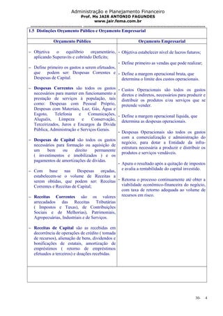 Administração e Planejamento Financeiro 
Prof. Ms JAIR ANTONIO FAGUNDES 
www.jair.fema.com.br 
...................................... .......................................................................................... 
1.5 Distinções Orçamento Público e Orçamento Empresarial 
Orçamento Público Orçamento Empresarial 
– Objetiva o equilíbrio orçamentário, 
aplicando Superavits e cobrindo Deficits; 
– Define primeiro os gastos a serem efetuados, 
que podem ser: Despesas Correntes e 
Despesas de Capital. 
– Despesas Correntes são todos os gastos 
necessários para manter em funcionamento a 
prestação de serviços à população, tais 
como: Despesas com Pessoal Próprio, 
Despesas com Materiais, Luz, Gás, Água e 
Esgoto, Telefonia e Comunicações, 
Aluguéis, Limpeza e Conservação, 
Terceirizados, Juros e Encargos da Dívida 
Pública, Administração e Serviços Gerais. 
– Despesas de Capital são todos os gastos 
necessários para formação ou aquisição de 
um bem ou direito permanente 
( investimentos e imobilizados ) e os 
pagamentos de amortizações de dívidas. 
– Com base nas Despesas orçadas, 
estabelecem-se o volume de Receitas a 
serem obtidas, que podem ser: Receitas 
Correntes e Receitas de Capital; 
– Receitas Correntes são os valores 
arrecadados das Receitas Tributárias 
( Impostos e Taxas), de Contribuições 
Sociais e de Melhorias), Patrimoniais, 
Agropecuárias, Industriais e de Serviços. 
– Receitas de Capital são as recebidas em 
decorrência de operações de crédito ( tomada 
de recursos), alienação de bens, dividendos e 
bonificações de estatais, amortização de 
empréstimos ( retorno de empréstimos 
efetuados a terceiros) e doações recebidas. 
- Objetiva estabelecer nível de lucros futuros; 
- Define primeiro as vendas que pode realizar; 
- Define a margem operacional bruta, que 
determina o limite dos custos operacionais. 
- Custos Operacionais são todos os gastos 
diretos e indiretos, necessários para produzir e 
distribuir os produtos e/ou serviços que se 
pretende vender. 
- Define a margem operacional líquida, que 
determina as despesas operacionais. 
- Despesas Operacionais são todos os gastos 
com a comercialização e administração do 
negócio, para dotar a Entidade da infra-estrutura 
necessária a produzir e distribuir os 
produtos e serviços vendáveis. 
- Apura o resultado após a quitação de impostos 
e avalia a rentabilidade do capital investido. 
- Retoma o processo continuamente até obter a 
viabilidade econômico-financeira do negócio, 
com taxa de retorno adequada ao volume de 
recursos em risco. 
30- 4 
 
