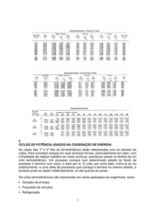3 
CICLOS DE POTÊNCIA USADOS NA COGERAÇÃO DE ENERGIA 
As raízes das 1ª e 2ª leis da termodinâmica estão relacionadas com os estudos de 
ciclos. Para converter energia em suas diversas formas, particularmente em calor, com 
a finalidade de realizar trabalho de modo contínuo, precisa-se operar no âmbito de um 
ciclo termodinâmico. Um processo começa num determinado estado do fluído de 
processo e termina num outro, e pára por ai. O ciclo, por outro lado, como já se viu 
anteriormente, é uma série de processos que começa e termina no mesmo estado, e 
portanto pode se repetir indefinidamente, ou até quando se quiser. 
Os ciclos termodinâmicos são importantes em várias aplicações da engenharia, como: 
ƒ Geração de energia; 
ƒ Propulsão de veículos; 
ƒ Refrigeração. 
11 
 