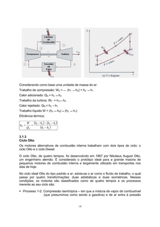 Considerando como base uma unidade de massa do ar: 
Trabalho de compressão: WC =  (h1  h2) = h2  h1 
Calor adicionado: QA = h3  h2 
Trabalho da turbina: WT = h3  h4 
Calor rejeitado: QR = h4 – h1 
Trabalho líquido W = (h3  h4)  (h2  h1) 
Eficiência térmica: 
18 
( ) ( ) 
h h h h 
3 4 2 1 
( 3 2 ) 
R − 
h h 
W 
Q 
A 
− − − 
η = = 
3.1.3 
Ciclo Otto 
Os motores alternativos de combustão interna trabalham com dois tipos de ciclo: o 
ciclo Otto e o ciclo Diesel. 
O ciclo Otto, de quatro tempos, foi desenvolvido em 1867 por Nikolaus August Otto, 
um engenheiro alemão. É considerado o protótipo ideal para a grande maioria de 
pequenos motores de combustão interna e largamente utilizado em transportes nos 
dias de hoje. 
No ciclo ideal Otto do tipo padrão a ar, adota-se o ar como o fluído de trabalho, o qual 
passa por quatro transformações: duas adiabáticas e duas isométricas. Nessas 
condições, os motores são classificados como de quatro tempos e os processos 
inerente ao seu ciclo são: 
ƒ Processo 1-2: Compressão isentrópica – em que a mistura de vapor de combustível 
(que presumimos como sendo a gasolina) e de ar entra à pressão 
 