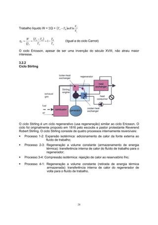 28 
T T mR V A B − 
Trabalho líquido W = ΣQ = ( ) 
ln 2 
V 
1 
( ) 
B 
W T T 
= − 
E T 
A 
A B 
A 
A 
T 
T 
Q 
− 
η = = 1 (Igual a do ciclo Carnot) 
O ciclo Ericsson, apesar de ser uma invenção do século XVIII, não atraiu maior 
interesse. 
3.2.2 
Ciclo Stirling 
O ciclo Stirling é um ciclo regenerativo (usa regeneração) similar ao ciclo Ericsson. O 
ciclo foi originalmente proposto em 1816 pelo escocês e pastor protestante Reverend 
Robert Stirling. O ciclo Stirling consiste de quatro processos internamente reversíveis: 
ƒ Processo 1-2: Expansão isotérmica: adicionamento de calor da fonte externa ao 
fluído de trabalho; 
ƒ Processo 2-3: Regeneração a volume constante (armazenamento de energia 
térmica): transferência interna de calor do fluído de trabalho para o 
regenerador; 
ƒ Processo 3-4: Compressão isotérmica: rejeição de calor ao reservatório frio; 
ƒ Processo 4-1: Regeneração a volume constante (retirada de energia térmica 
armazenada): transferência interna de calor do regenerador de 
volta para o fluído de trabalho. 
 
