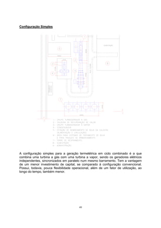 49 
Configuração Simples 
A configuração simples para a geração termelétrica em ciclo combinado é a que 
combina uma turbina a gás com uma turbina a vapor, sendo os geradores elétricos 
independentes, sincronizados em paralelo num mesmo barramento. Tem a vantagem 
de um menor investimento de capital, se comparado à configuração convencional. 
Possui, todavia, pouca flexibilidade operacional, além de um fator de utilização, ao 
longo do tempo, também menor. 
 