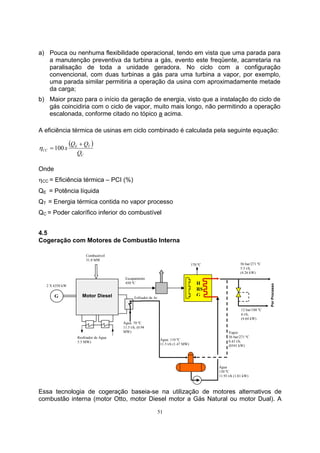 a) Pouca ou nenhuma flexibilidade operacional, tendo em vista que uma parada para 
a manutenção preventiva da turbina a gás, evento este freqüente, acarretaria na 
paralisação de toda a unidade geradora. No ciclo com a configuração 
convencional, com duas turbinas a gás para uma turbina a vapor, por exemplo, 
uma parada similar permitiria a operação da usina com aproximadamente metade 
da carga; 
b) Maior prazo para o início da geração de energia, visto que a instalação do ciclo de 
gás coincidiria com o ciclo de vapor, muito mais longo, não permitindo a operação 
escalonada, conforme citado no tópico a acima. 
A eficiência térmica de usinas em ciclo combinado é calculada pela seguinte equação: 
Água: 110 ºC 
11.5 t/h (1.47 MW) 
51 
( ) 
+ 
x Q Q 
E T 
CC Q 
C 
η = 100 
Onde 
ηCC = Eficiência térmica – PCI (%) 
QE = Potência líquida 
QT = Energia térmica contida no vapor processo 
QC = Poder calorífico inferior do combustível 
4.5 
Cogeração com Motores de Combustão Interna 
2 X 6350 kW 
G 
170 ºC 
H 
RS 
G 
56 bar/271 ºC 
5.5 t/h, 
(4.26 kW) 
12 bar/188 ºC 
6 t/h, 
(4.64 kW) 
Vapor 
56 bar/271 ºC 
0.43 t/h, 
(0341 kW) 
Água 
130 ºC 
11.93 t/h (1.81 kW) 
Combustível 
31.0 MW 
Motor Diesel 
Escapamento 
450 ºC 
Resfriador de Água 
5.5 MW) 
Esfriador de Ar 
Água: 70 ºC 
11.5 t/h, (0.94 
MW) 
Por Processo 
Essa tecnologia de cogeração baseia-se na utilização de motores alternativos de 
combustão interna (motor Otto, motor Diesel motor a Gás Natural ou motor Dual). A 
 