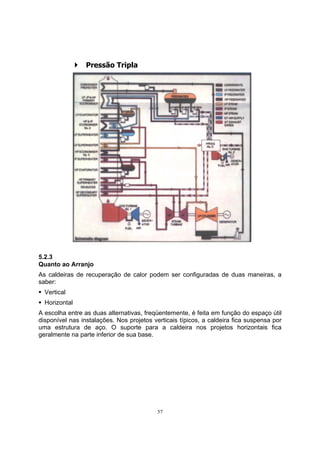 5.2.3 
Quanto ao Arranjo 
As caldeiras de recuperação de calor podem ser configuradas de duas maneiras, a 
saber: 
ƒ Vertical 
ƒ Horizontal 
A escolha entre as duas alternativas, freqüentemente, é feita em função do espaço útil 
disponível nas instalações. Nos projetos verticais típicos, a caldeira fica suspensa por 
uma estrutura de aço. O suporte para a caldeira nos projetos horizontais fica 
geralmente na parte inferior de sua base. 
57 
 Pressão Tripla 
 