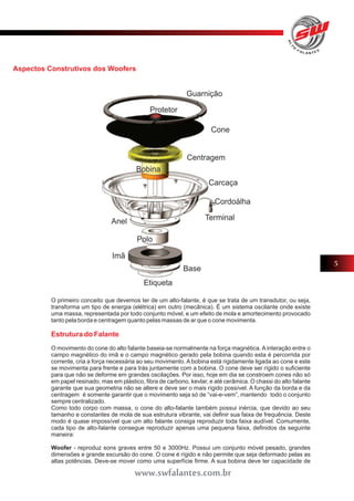 Aspectos Construtivos dos Woofers 
O primeiro conceito que devemos ter de um alto-falante, é que se trata de um transdutor, ou seja, 
transforma um tipo de energia (elétrica) em outro (mecânica). É um sistema oscilante onde existe 
uma massa, representada por todo conjunto móvel, e um efeito de mola e amortecimento provocado 
tanto pela borda e centragem quanto pelas massas de ar que o cone movimenta. 
Estrutura do Falante 
O movimento do cone do alto falante baseia-se normalmente na força magnética. A interação entre o 
campo magnético do imã e o campo magnético gerado pela bobina quando esta é percorrida por 
corrente, cria a força necessária ao seu movimento. A bobina está rigidamente ligada ao cone e este 
se movimenta para frente e para trás juntamente com a bobina. O cone deve ser rígido o suficiente 
para que não se deforme em grandes oscilações. Por isso, hoje em dia se constroem cones não só 
em papel resinado, mas em plástico, fibra de carbono, kevlar, e até cerâmica. O chassi do alto falante 
garante que sua geometria não se altere e deve ser o mais rígido possível. A função da borda e da 
centragem é somente garantir que o movimento seja só de “vai-e-vem”, mantendo todo o conjunto 
sempre centralizado. 
Como todo corpo com massa, o cone do alto-falante também possui inércia, que devido ao seu 
tamanho e constantes de mola de sua estrutura vibrante, vai definir sua faixa de frequência. Deste 
modo é quase impossível que um alto falante consiga reproduzir toda faixa audível. Comumente, 
cada tipo de alto-falante consegue reproduzir apenas uma pequena faixa, definidos da seguinte 
maneira: 
Woofer - reproduz sons graves entre 50 e 3000Hz. Possui um conjunto móvel pesado, grandes 
dimensões e grande excursão do cone. O cone é rígido e não permite que seja deformado pelas as 
altas potências. Deve-se mover como uma superfície firme. A sua bobina deve ter capacidade de 
5 
www.swfalantes.com.br 
 