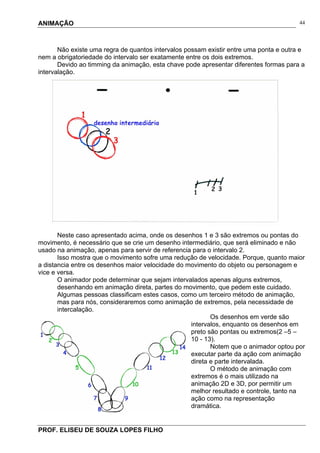 ANIMAÇÃO
PROF. ELISEU DE SOUZA LOPES FILHO
44
Não existe uma regra de quantos intervalos possam existir entre uma ponta e outra e
nem a obrigatoriedade do intervalo ser exatamente entre os dois extremos.
Devido ao timming da animação, esta chave pode apresentar diferentes formas para a
intervalação.
Neste caso apresentado acima, onde os desenhos 1 e 3 são extremos ou pontas do
movimento, é necessário que se crie um desenho intermediário, que será eliminado e não
usado na animação, apenas para servir de referencia para o intervalo 2.
Isso mostra que o movimento sofre uma redução de velocidade. Porque, quanto maior
a distancia entre os desenhos maior velocidade do movimento do objeto ou personagem e
vice e versa.
O animador pode determinar que sejam intervalados apenas alguns extremos,
desenhando em animação direta, partes do movimento, que pedem este cuidado.
Algumas pessoas classificam estes casos, como um terceiro método de animação,
mas para nós, consideraremos como animação de extremos, pela necessidade de
intercalação.
Os desenhos em verde são
intervalos, enquanto os desenhos em
preto são pontas ou extremos(2 –5 –
10 - 13).
Notem que o animador optou por
executar parte da ação com animação
direta e parte intervalada.
O método de animação com
extremos é o mais utilizado na
animação 2D e 3D, por permitir um
melhor resultado e controle, tanto na
ação como na representação
dramática.
 