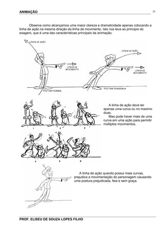 ANIMAÇÃO
PROF. ELISEU DE SOUZA LOPES FILHO
55
Observe como alcançamos uma maior clareza e dramaticidade apenas colocando a
linha de ação na mesma direção da linha de movimento. Isto nos leva ao principio do
exagero, que é uma das características principais da animação.
A linha de ação deve ter
apenas uma curva ou no maximo
duas.
Mas pode haver mais de uma
curva em uma ação para permitir
múltiplos movimentos.
A linha de ação quando possui mais curvas,
prejudica a movimentação do personagem causando
uma postura prejudicada, feia e sem graça.
 