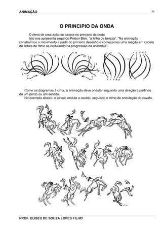 ANIMAÇÃO
PROF. ELISEU DE SOUZA LOPES FILHO
56
O PRINCIPIO DA ONDA
O ritmo de uma ação se baseia no principio da onda.
Isto nos apresenta segundo Preton Blair, ”a linha de beleza”. “Na animação
construímos o movimento a partir do primeiro desenho e começamos uma reação em cadeia
de linhas de ritmo se ondulando na progressão da anatomia”.
Como os diagramas à cima, a animação deve ondular seguindo uma direção e partindo
de um ponto ou um sentido.
No exemplo abaixo, o cavalo ondula o caubói, seguindo o ritmo de ondulação do cavalo.
 