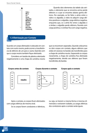 Mauro Noriaki Takeda
Unisa | Educação a Distância | www.unisa.br
10
Quando dois elementos da tabela são atri-
tados, o elemento que se encontra acima perde
elétrons e o que se encontra abaixo ganha elé-
trons. Por exemplo, se for feito o atrito entre o
vidro e o algodão, o vidro irá adquirir carga elé-
trica positiva e o algodão, carga elétrica negativa,
enquanto que, se o atrito for entre o algodão e
o âmbar, o algodão perde elétrons, ficando com
carga positiva, e o âmbar fica com carga negativa.
Quando um corpo eletrizado é colocado em con-
tato com outro neutro, pode ocorrer a transferên-
cia de elétrons de um para o outro, fazendo com
que o corpo neutro também fique eletrizado.
Considere um bastão de plástico eletrizado
negativamente e uma chapa de cartolina neutra
que se encontram separados. Quando colocamos
os dois corpos em contato, alguns elétrons que
estão em excesso no bastão são transferidos para
a chapa de cartolina neutra. Separando os corpos
novamente, a chapa de cartolina fica eletrizada
negativamente, devido aos elétrons que foram
transferidos do bastão.
1.5 Eletrização por Contato
Corpos antes do contato Corpos durante o contato Corpos após o contato
Após o contato, os corpos ficam eletrizados
com cargas elétricas de mesmo sinal.
Se os corpos forem condutores e idênticos,
ou seja, se tiverem a mesma forma e mesmas di-
mensões e estiverem isolados, as cargas elétricas
dos condutores após o contato serão iguais.
 