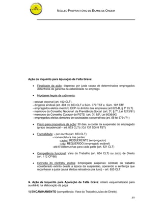 NÚCLEO PREPARATÓRIO DE EXAME DE ORDEM
59
Ação de Inquérito para Apuração de Falta Grave:
• Finalidade da ação: dispensa por justa causa de determinados empregados
detentores de garantia de estabilidade no emprego.
• Hipóteses legais de cabimento:
- estável decenal (art. 492 CLT)
- dirigente sindical (art. 494 c/c 853 CLT e Súm. 379 TST e Súm. 197 STF
- empregados eleitos membro CCP no âmbito das empresas (art.625-B, § 1º CLT)
- membros do Conselho Nacional da Previdência Social (art. 3º, § 7º, Lei 8213/91)
- membros do Conselho Curador do FGTS (art. 3º, §9º, Lei 8036/90)
- empregados eleitos diretores de sociedades cooperativas (art. 55 lei 5764/71)
• Prazo para propositura da ação: 30 dias, a contar da suspensão do empregado
(prazo decadencial – art. 853 CLT) ( OJ 137 SDI-II TST)
• Formalidade: - por escrito (art. 853 CLT)
- nomenclatura das partes:
- autor: REQUERENTE (empregador)
- réu: REQUERIDO (empregado estável)
-até 6 testemunhas para cada parte (art. 821 CLT)
• Competência funcional: Vara do Trabalho (art. 854 CLT) ou Juízo de Direito
(art. 112 CF/88)
• Extinção do contrato/ efeitos: Empregado suspenso: contrato de trabalho
considerado extinto desde a época da suspensão, operando a sentença que
reconhecer a justa causa efeitos retroativos (ex tunc) – art. 855 CLT
► Ação de Inquérito para Apuração de Falta Grave: roteiro esquematizado para
auxiliá-lo na elaboração da peça
1) ENCAMIHAMENTO (competência: Vara do Trabalho/Juízo de Direito)
 