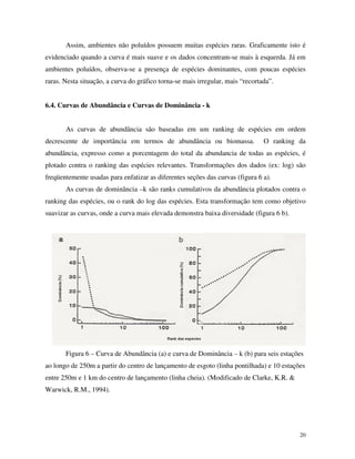 20
Assim, ambientes não poluídos possuem muitas espécies raras. Graficamente isto é
evidenciado quando a curva é mais suave e os dados concentram-se mais à esquerda. Já em
ambientes poluídos, observa-se a presença de espécies dominantes, com poucas espécies
raras. Nesta situação, a curva do gráfico torna-se mais irregular, mais “recortada”.
6.4. Curvas de Abundância e Curvas de Dominância - k
As curvas de abundância são baseadas em um ranking de espécies em ordem
decrescente de importância em termos de abundância ou biomassa. O ranking da
abundância, expresso como a porcentagem do total da abundancia de todas as espécies, é
plotado contra o ranking das espécies relevantes. Transformações dos dados (ex: log) são
freqüentemente usadas para enfatizar as diferentes seções das curvas (figura 6 a).
As curvas de dominância –k são ranks cumulativos da abundância plotados contra o
ranking das espécies, ou o rank do log das espécies. Esta transformação tem como objetivo
suavizar as curvas, onde a curva mais elevada demonstra baixa diversidade (figura 6 b).
Figura 6 – Curva de Abundância (a) e curva de Dominância – k (b) para seis estações
ao longo de 250m a partir do centro de lançamento de esgoto (linha pontilhada) e 10 estações
entre 250m e 1 km do centro de lançamento (linha cheia). (Modificado de Clarke, K.R. &
Warwick, R.M., 1994).
 