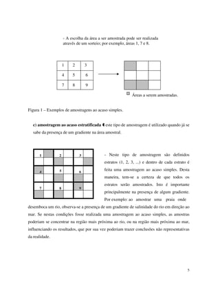 5
Áreas a serem amostradas.
Figura 1 – Exemplos de amostragens ao acaso simples.
c) amostragem ao acaso estratificada este tipo de amostragem é utilizado quando já se
sabe da presença de um gradiente na área amostral.
- Neste tipo de amostragem são definidos
estratos (1, 2, 3, ...) e dentro de cada estrato é
feita uma amostragem ao acaso simples. Desta
maneira, tem-se a certeza de que todos os
estratos serão amostrados. Isto é importante
principalmente na presença de algum gradiente.
Por exemplo: ao amostrar uma praia onde
desemboca um rio, observa-se a presença de um gradiente de salinidade do rio em direção ao
mar. Se nestas condições fosse realizada uma amostragem ao acaso simples, as amostras
poderiam se concentrar na região mais próxima ao rio, ou na região mais próxima ao mar,
influenciando os resultados, que por sua vez poderiam trazer conclusões não representativas
da realidade.
1 2 3
4 5 6
7 8 9
- A escolha da área a ser amostrada pode ser realizada
através de um sorteio; por exemplo, áreas 1, 7 e 8.
1 2 3
4 65
7 8 9
 