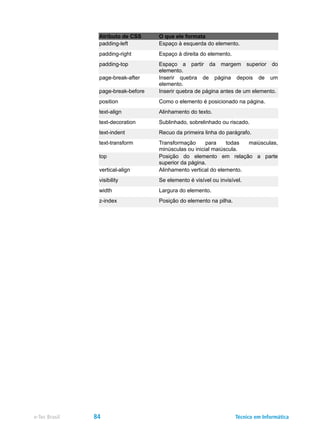 ���������	����� �����������������
�����	������ &���!��)���(��������������	���
�����	������� &���!��)�����������������	���
�����	����� &���!� � � � ������ � �� � ������ � �������� � ���
�����	���
���������������� �	����� � (����� � �� � ����	� � ������ � �� � ���
�����	���
����������������� �	������(�������������	���	���������������	���
�������	 ������������	���.��������	����	������	��
��/������	 4��	����	��������/���
��/�����������	 -����	�������������	����������������
��/���	��	� ��������������������	����������������
��/�����	����� ,��	������!"� � ���� � ����� � ���7��������
��	7�����������	���������7������
��� ���!"� � �� � �����	�� � �� � ����!"� � � � ������
����������������	��
*������������	 4��	����	���*����������������	���
*��������% -�������	���.�*��+*�������	*��+*���
'���� #���������������	���
2��	��/ ���!"����������	���	��������
Técnico em Informáticae-Tec Brasil 84
 