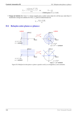 Controle Automático III D.2. Relações entre plano-s e plano-z
Ts =
− ln 0, 02 1 − ζ2
ζωn
ou Ts = 4
ζωn
(Válido para: 0  ζ  0, 9)
• Tempo de Subida (Rise time): Tr, tempo exigido para a saída variar entre 0,1 e 0,9 de seu valor ﬁnal. E
ﬁnalmente o tempo de subida (rise time), Tr, pode ser determinado de:
Tr =
0, 6 + 2, 16ζ
ωn
D.2 Relações entre plano-s e plano-z
Figura D.2: Relações de entre plano-s e plano-z quando a real (ω) ou imaginária (ω) são constantes.
104 Prof. Fernando Passold
 