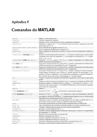 Apêndice F
Comandos do MATLAB
abs(x) Obtêm o valor absoluto de x.
angle(x) Calcula o ângulo em radianos.
atan(x) Calcula arctan(x) (sem levar em conta o quadrante resultante).
atan2(y,x) Determina o ângulo (tan−1
(y/x)) correto levando em conta o quadrante onde está
localizado o par (x, y).
axis([xmin,xmax, ymin,ymax]) Fixa os limites de um gráﬁco no eixo X e Y .
bode(G) PLota o diagrama de Bode para a função G(s).
bode(G,w) Plota o diagrama de Bode para a função G(s) para a faixa de frequências contidas no
vetor w.
[theta,rho]=cart2pol(x,y) Realiza a transformação polar do ponto (x, y) do plano cartesiano para o plano polar
resultando num vetor de amplitude rho com ângulo de inclinação de theta (radia-
nos): (x, y) → ρ∠ θ.
[numd,dend]=c2dm(num,den,T) Converte num(s)/den(s) para numd(z)/dend(z) usando Sustentador de Ordem Zero
(ZOH) e período de amostragem T.
BoG=c2d(G,T) Converte a transfer function G(s) para BoG(z) usando o Sustentador de Ordem Zero
(ZOH) com período de amostragem ﬁxo em T (segundos).
BoG=c2d(G,T,’zoh’) Converte a transfer function G(s) para BoG(z) usando o Sustentador de Ordem Zero
(ZOH) com período de amostragem ﬁxo em T (segundos).
Cd=c2d(C,T,’tustin’) Converte a transfer function C(s) para Cd(z) usando o método de Tustin (transfor-
mação bilinear do plano-s para o plano-z), usando período de amostragem T (se-
gundos). Útil para “digitalizar” um compensador projetado no domínio frequência,
por exemplo, de avanço-atraso (Lead-Lag) para o “mundo digital”.
clc “Limpa” a janela de comandos do MATLAB e reposiciona cursor para o topo desta
janela.
clear Limpa as variáveis da área de trabalho (“zera” a memória de trabalho do MATLAB).
dcgain(G) Encontra o ganho DC (estático) para G(s) (isto é, s = 0) ou para G(z) (isto é, z = 1).
end Dentro de uma rotina (arquivo .m) do MATLAB determina o ﬁm do laço de repetição
ou do bloco de comparação.
exp(a) Obtêm ea
.
FTMF=feedback(G,H) Encontra FTMF =
G
1 + GH
considerando realimentação negativa.
FTMF=feedback(G,H,sign) Encontra FTMF =
G
1 ± GH
. sign determina o tipo de realimentação adotado,
por padrão o MATLAB considera −1 (realimentação negativa), mas o usuário pode
especiﬁcar uma realimentação positva se for o caso.
get(BoG) Apresenta na tela os atributos (ou propriedades) de um objeto no MATLAB. Se BoG
for do tipo transfer function retorna os atributos deste tipo de objeto.
grid Acrescenta quadriculado nas janela gráﬁca atualmente ativa no MATLAB.
hold on Ativa sobreposição dos próximos comandos gráﬁcos na janela atualmente ativa.
hold off “Desliga” sobreposições de gráﬁcos numa mesma janela gráﬁca.
imag(polo) Recupera a parte imaginária do polo.
a=input(’str’) Permite a entrada (digitação pelo teclado) de valores para a variável a, acompanhado
da mensagem str (string).
inv(P) Encontra a inversa da matrix P (quando há).
length(P) Retorna a dimensão do vetor P.
log(x) Calcula o logaritmo natural de x (ou loge x).
log10(x) Calcula o logartimo na base de x (ou log10 x).
margin(G) Encontra as margens de ganho e de fase para a transfer function G(s).
max(P) Encontra o valor máximo contido dentro do vetor P.
111
 