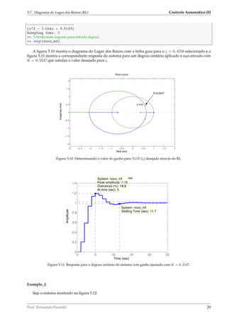 5.7. Diagrama do Lugar das Raízes (RL) Controle Automático III
−−−−−−−−−−−−−−−−−−−−−−−
( z^2 − 1.164 z + 0.5145)
Sampling time : 1
 %Veriﬁcando resposta para entrada degrau:
 step ( novo_mf )
A ﬁgura 5.10 mostra o diagrama do Lugar das Raízes com a linha guia para o ζ = 0, 4559 selecionado e a
ﬁgura 5.11 mostra a correspondente resposta do sistema para um degrau unitário aplicado à sua entrada com
K = 0, 5547 que satisfaz o valor desejado para ζ.
−3 −2.5 −2 −1.5 −1 −0.5 0 0.5 1 1.5 2
−2
−1.5
−1
−0.5
0
0.5
1
1.5
2
0.456
Root Locus
Real Axis
ImaginaryAxis
K=0,5547
Figura 5.10: Determinando o valor do ganho para %OS (ζ) desejado através do RL.
Step Response
Time (sec)
Amplitude
0 5 10 15 20 25
0
0.2
0.4
0.6
0.8
1
1.2
1.4
System: novo_mf
Peak amplitude: 1.19
Overshoot (%): 18.8
At time (sec): 5
System: novo_mf
Settling Time (sec): 11.7
Figura 5.11: Resposta para o degrau unitário do sistema com ganho ajustado com K = 0, 5547.
Exemplo_2
Seja o sistema mostrado na ﬁgura 5.12.
Prof. Fernando Passold 29
 