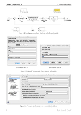 Controle Automático III 6.4. Controlador Deat-Beat
Zero-Order
Hold
To Workspace4
t
To Workspace3
u
To Workspace2
e
To Workspace1
r
To Workspace
y
Step
Gain
28.0689
G(s)
10
s +11s+102
Clock
C(z)
(z-0.9048)(z-0.3679)
(z-1)(z+0.6945)
Figura 6.12: Simulação do controlador Dead-beat no MATLAB/Simulink.
(a) Parâmetros de C(z). (b) Parâmetros do ZOH.
Figura 6.13: Ajuste de parâmetros de blocos discretos no Simulink.
Figura 6.14: Parâmetros de Simulação para o controlador dead-beat.
48 Prof. Fernando Passold
 