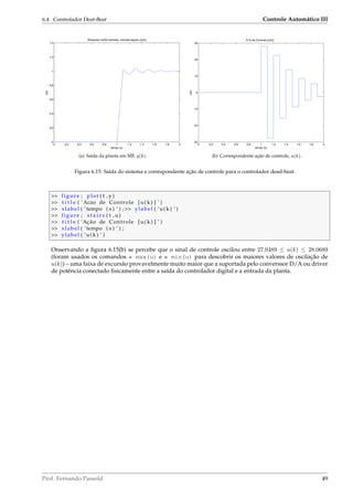 6.4. Controlador Deat-Beat Controle Automático III
0 0.2 0.4 0.6 0.8 1 1.2 1.4 1.6 1.8 2
0
0.2
0.4
0.6
0.8
1
1.2
1.4
tempo (s)
y(k)
Resposta malha fechada, entrada degrau [y(k)]
(a) Saída da planta em MF, y(k).
0 0.2 0.4 0.6 0.8 1 1.2 1.4 1.6 1.8 2
-30
-20
-10
0
10
20
30
A ªo de Controle [u(k)]
tempo (s)
u(k)
(b) Correspondente ação de controle, u(k).
Figura 6.15: Saída do sistema e correspondente ação de controle para o controlador dead-beat.
 figure ; plot ( t , y )
 t i t l e ( ’Acao de Controle [u( k ) ] ’ )
 xlabel ( ’tempo ( s ) ’ ) ;  ylabel ( ’u( k ) ’ )
 figure ; s t a i r s ( t , u)
 t i t l e ( ’Ação de Controle [u( k ) ] ’ )
 xlabel ( ’tempo ( s ) ’ ) ;
 ylabel ( ’u( k ) ’ )
Onservando a ﬁgura 6.15(b) se percebe que o sinal de controle oscilou entre 27.0489 ≤ u(k) ≤ 28.0689
(foram usados os comandos » max(u) e » min(u) para descobrir os maiores valores de oscilação de
u(k)) – uma faixa de excursão provavelmente muito maior que a suportada pelo converssor D/A ou driver
de potência conectado ﬁsicamente entre a saída do controlador digital e a entrada da planta.
Prof. Fernando Passold 49
 