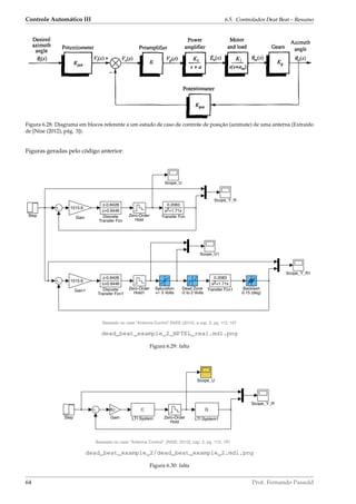 Controle Automático III 6.5. Controlador Deat Beat – Resumo
Figura 6.28: Diagrama em blocos referente a um estudo de caso de controle de posição (azimute) de uma anterna (Extraído
de [Nise (2012), pág. 3]).
Figuras geradas pelo código anterior:
dead_beat_example_2_NPTEL_real.mdl.png
Figura 6.29: falta
dead_beat_example_2/dead_beat_example_2.mdl.png
Figura 6.30: falta
64 Prof. Fernando Passold
 