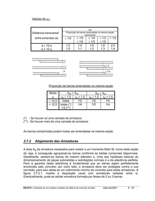ES-013 – Exemplo de um projeto completo de edifício de concreto armado data:set/2001 fl. 35
Valores de ψ5:
ψ5
Distância transversal Proporção de barras emendadas na mesma seção
transversal
entre emendas (a) ≤ 1/5 > 1/5
≤ 1/4
> 1/4
≤ 1/3
> 1/3
≤ 1/2
> 1/2
a ≤ 10 φ
a > 10 φ
1,2
1,0
1,4
1,1
1,6
1,2
1,8
1,3
2,0
1,4
Proporção de barras emendadas na mesma seção
Bitola Sgk > Sqk Sgk ≤ Sqk
φ ηb ≥ 1,5 ηb < 1,5 ηb ≥ 1,5 ηb < 1,5
≤ 12,5 todas 1/2 1/2 1/4
> 12,5 todas (*)
1/2 (**)
1/4 1/2 1/4
(*) - Se houver só uma camada de armadura
(**) - Se houver mais de uma camada de armadura
As barras comprimidas podem todas ser emendadas na mesma seção.
3.7.2 Alojamento das Armaduras
A área As da armadura necessária para resistir a um momento fletor M, numa dada seção
de viga, é conseguida agrupando-se barras conforme as bitolas comerciais disponíveis.
Geralmente, adotam-se barras de mesmo diâmetro φ. Uma das hipóteses básicas do
dimensionamento de peças submetidas a solicitações normais é a da aderência perfeita.
Para a garantia desta aderência é fundamental que as barras sejam perfeitamente
envolvidas pelo concreto; por outro lado, a armadura deve ser protegida contra a sua
corrosão; para isso adota-se um cobrimento mínimo de concreto para estas armaduras. A
figura 3.7.2.1. mostra a disposição usual com armaduras isoladas entre si.
Eventualmente, pode-se adotar armadura formada por feixes de 2 ou 3 barras.
a
≥ φ
≥ 2 φ
 