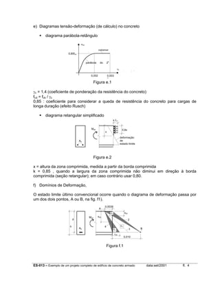 ES-013 – Exemplo de um projeto completo de edifício de concreto armado data:set/2001 fl. 4
e) Diagramas tensão-deformação (de cálculo) no concreto
diagrama parábola-retângulo
Figura e.1
γc = 1,4 (coeficiente de ponderação da resistência do concreto)
fcd = fck / γc
0,85 : coeficiente para considerar a queda de resistência do concreto para cargas de
longa duração (efeito Rusch)
diagrama retangular simplificado
Figura e.2
x = altura da zona comprimida, medida a partir da borda comprimida
k = 0,85 , quando a largura da zona comprimida não diminui em direção à borda
comprimida (seção retangular); em caso contrário usar 0,80.
f) Domínios de Deformação,
O estado limite último convencional ocorre quando o diagrama de deformação passa por
um dos dois pontos, A ou B, na fig. f1).
Figura f.1
σcd
0,85fcd
0,002 0,003
5
εc
t t )
parábola do 2
o
patamar
As
Mud
x
k fcd
0,8x
deformação
de
estado limite
h
d
As
0,0035
εyd
0,010
A
B
x34
x23
D4
D3
D2
4
3
2
Mud
 