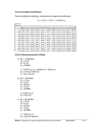 ES-013 – Exemplo de um projeto completo de edifício de concreto armado data:set/2001 fl. 55
3.9.2.4. Envoltória de Esforços
Para a envoltória de esforços, consideramos a seguinte combinação:
Fd = 1,4 Fg + 1,4 Fq + 1,4*0,8*Fvento
Viga V1
X Mperm Mvar Mvto1 Mvto2 Mcomb1 Mcomb2 Vperm Vvar Vvto 1 Vcomb1 Vcomb2
0 -16,00 -3,40 41,70 -41,70 19,54 -73,86 48,20 10,10 -15,10 64,71 98,53
0,45 2,90 0,70 33,16 -33,16 42,18 -32,10 36,77 7,70 -15,10 45,35 79,17
0,9 17,10 3,60 24,62 -24,62 56,55 1,41 25,34 5,30 -15,10 25,98 59,81
1,35 27,60 5,50 16,08 -16,08 64,35 28,33 13,91 2,90 -15,10 6,62 40,45
1,8 29,50 6,20 7,54 -7,54 58,42 41,54 2,48 0,50 -15,10 -12,74 21,08
2,25 28,10 5,90 -1,00 1,00 46,48 48,72 -8,95 -1,90 -15,10 -32,10 1,72
2,7 21,50 4,50 -9,54 9,54 25,72 47,08 -20,38 -4,30 -15,10 -51,46 -17,64
3,15 9,60 2,10 -18,08 18,08 -3,87 36,63 -31,81 -6,70 -15,10 -70,83 -37,00
3,6 -7,30 -1,50 -26,62 26,62 -42,13 17,49 -43,24 -9,10 -15,10 -90,19 -56,36
4,05 -27,40 -4,63 -35,16 35,16 -84,22 -5,46 -54,67 -11,50 -15,10 -109,55 -75,73
4,5 -53,40 -8,11 -43,70 43,70 -135,06 -37,17 -66,10 -13,90 -15,10 -128,91 -95,09
3.9.2.5. Dimensionamento à Flexão
a) Md = -73,86 kNm
bw = 12 cm
d = 51 cm
fck = 20 MPa
x = 13,95 cm < x34 = 0,628 x 51 = 32,03 cm
As = 3,74 cm2
(3Φ12,5)
lb = 44 Φ = 55 cm
b) Md = 19,54 kNm
bw = 12 cm
d = 51 cm
bf = 79,5cm
hf = 10 cm
fck = 20 MPa
x = 0,49 cm < hf
As = 0,97 cm2
c) Md = 64,35 kNm
bw = 12 cm
d = 51 cm
bf = 79,5cm
hf = 10 cm
fck = 20 MPa
x = 1,65 cm < hf
As = 2,94 cm2
(4Φ10)
 