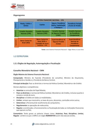 10 www.edgarabreu.com.br
EDGAR
ABREU
prof.cursos
prepara você para CERTIFICAÇÕES
Organograma
Fonte: Livro Sistema Financeiro Nacional – Edgar Abreu e Lucas Silva
1.2 ESTRUTURA
1.2.1 Órgãos de Regulação, Autorregulação e Fiscalização
Conselho Monetário Nacional – CMN
Órgão Máximo do Sistema Financeiro Nacional.
Composição: Ministro da Fazenda (Presidente do conselho); Ministro do Orçamento,
Planejamento e Gestão e o Presidente do Banco Central;
Principal atribuição: fixar as diretrizes e normas da Política Cambial, Monetária e de Crédito.
Demais objetivos e competências:
•• Autorizar as emissões de Papel Moeda;
•• Fixar as diretrizes e normas da Política Cambial, Monetária e de Crédito, inclusive quanto à
compra e venda de ouro;
•• Disciplinar o Crédito em todas as modalidades;
•• Limitar, sempre que necessário, as taxas de juros, descontos, comissões entre outras;
•• Determinar o Percentual de recolhimento de compulsório;
•• Regulamentar as operações de redesconto;
•• Regular a constituição, o funcionamento e a fiscalização de todas as instituições financeiras
que operam no País.
Comentário: Tente gravar as palavras chaves como: Autorizar, fixar, Disciplinar, Limitar,
Regular. Lembre-se que o CMN é um órgão NORMATIVO assim não executa tarefas.
 