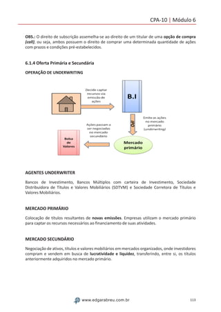 113www.edgarabreu.com.br
CPA-10 | Módulo 6
OBS.: O direito de subscrição assemelha-se ao direito de um titular de uma opção de compra
(call), ou seja, ambos possuem o direito de comprar uma determinada quantidade de ações
com prazos e condições pré-estabelecidos.
6.1.4 Oferta Primária e Secundária
OPERAÇÃO DE UNDERWRITING
AGENTES UNDERWRITER
Bancos de Investimento, Bancos Múltiplos com carteira de Investimento, Sociedade
Distribuidora de Títulos e Valores Mobiliários (SDTVM) e Sociedade Corretora de Títulos e
Valores Mobiliários.
MERCADO PRIMÁRIO
Colocação de títulos resultantes de novas emissões. Empresas utilizam o mercado primário
para captar os recursos necessários ao financiamento de suas atividades.
MERCADO SECUNDÁRIO
Negociação de ativos, títulos e valores mobiliários em mercados organizados, onde investidores
compram e vendem em busca de lucratividade e liquidez, transferindo, entre si, os títulos
anteriormente adquiridos no mercado primário.
 