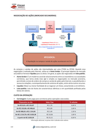 114 www.edgarabreu.com.br
EDGAR
ABREU
prof.cursos
prepara você para CERTIFICAÇÕES
NEGOCIAÇÃO DE AÇÕES (MERCADO SECUNDÁRIO)
#FICADICA:
A liquidação na compra e venda de ações acontecem em D+3.
As compras e vendas de ações são intermediadas por uma CTVM ou DTVM. Quando essa
negociação é realizada pela internet, utiliza-se o home broker. O principal objetivo do mercado
secundário é fornecer liquidez para os ativos. Em geral, as ações são negociadas em lote-padrão.
•• Home broker: É um moderno canal de relacionamento entre os investidores e as sociedades
corretoras, que torna ainda mais ágil e simples as negociações no mercado acionário,
permitindo o envio de ordens de compra e venda de ações pela Internet, e possibilitando o
acesso às cotações, o acompanhamento de carteiras de ações, entre vários outros recursos.
•• Liquidez: Maior ou menor facilidade de se negociar um título, convertendo-o em dinheiro.
•• Lote-padrão: Lote de títulos de características idênticas e em quantidade prefixada pelas
bolsas de valores.
CUSTO DA OPERAÇÃO
•• Corretagem: Custo pago para corretoras pelas operações executadas.
Financeiro no dia Valor Fixo % volume
De R$ 0,01 a R$ 135,07 R$ 2,70 0,00 %
De R$ 135,08 a R$ 498,62 R$ 0,00 2,00 %
De R$ 498,63 a R$ 1.514,69 R$ 2,49 1,50 %
De R$ 1.514,70 a R$ 3.029,38 R$ 10,06 1,00 %
A partir de R$ 3.029,39 R$ 25,21 0,50 %
Informação adicional, na prova não é cobrada estes valores
 