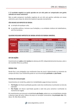 117www.edgarabreu.com.br
CPA-10 | Módulo 6
2. O resultado negativo ou perda apurado em um mês pode ser compensado com ganho
auferido em meses anteriores?
Não se pode compensar resultados negativos de um mês com ganhos auferidos em meses
anteriores, pois a base de cálculo do imposto é apurada mensalmente
SÃO IMUNES DO IMPOSTO DE RENDA:
a)	 os templos de qualquer culto.
b)	 os partidos políticos, inclusive suas fundações, e as entidades sindicais de trabalhadores,
sem fins lucrativos.
QUADRO RESUMO IMPOSTO DE RENDA ATIVOS DE RENDA VARIÁVEL
OPERAÇÃO RESPONSÁVEL ALÍQUOTA FONTE AJUSTE ISENÇÃO
COMPRA E
VENDA
Próprio investidor,
através de DARF
0,005% sobre o valor
de alienação (venda)
15% sobre os
rendimentos
→ Pessoa Física,
alienação de até
R$ 20.000,00 em
um único mês
DAY-TRADE
Próprio investidor,
através de DARF
1% sobre os
rendimentos
20% sobre os
rendimentos
→ Não tem
IOF EM AÇÕES
Investimento em ações estão isentos da cobrança de IOF, independentemente do prazo, valor e
do investidor (física ou jurídica).
RENDA FIXA
Renda fixa é uma obrigação cujo rendimento (taxa de juros) é determinado no momento da
compra do título. Esse rendimento pode ter sua remuneração prefixada ou pós-fixada.
Formas de remuneração
Investimentos em renda fixa, podem ter rentabilidades pagas de duas maneiras:
•• Pré-Fixada: Um título é prefixado quando o valor dos rendimentos é conhecido no início da
operação.
•• Pós Fixada: Um título é pós-fixado quando o valor dos juros somente é conhecido no
momento do resgate.
Os investimentos que possuem rentabilidade pós fixada, podem ter sua rentabilidade atrelada
a diversas taxas de juros, índices de preço ou correções comentários. As principais são: CDI,
SELIC, TR, TBF, IPCA e IGP-M.
 