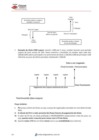 122 www.edgarabreu.com.br
EDGAR
ABREU
prof.cursos
prepara você para CERTIFICAÇÕES
•• Exemplo de título COM cupom: Investir 1.000 por 5 anos, receber durante esse período
cupons de juros anuais de 10%. Dessa maneira o investidor irá receber após cada ano
100,00 (10% sobre o principal) e no vencimento do título 1.100,00 (1.000 de principal e 100
referente ao juros do último período), totalizando 1.500,00.
Preço Unitário:
I.	PU: preço unitário do título, ou seja, o preço de negociação calculado em uma determinada
data;
II.	 O cálculo do PU é o valor presente dos fluxos futuros de pagamento do título;
III.	 O valor do PU de um título prefixado é INVERSAMENTE proporcional a taxa de juros, ou
seja, quanto maior a taxa de juros menor será o PU do título;
IV.	 Quanto maior o PU de um título menor será a sua rentabilidade (seu retorno).
 