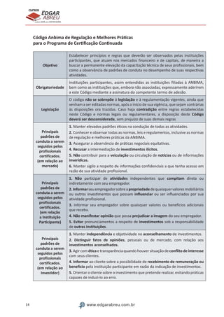 14 www.edgarabreu.com.br
EDGAR
ABREU
prof.cursos
prepara você para CERTIFICAÇÕES
Código Anbima de Regulação e Melhores Práticas
para o Programa de Certificação Continuada
Objetivo
Estabelecer princípios e regras que deverão ser observados pelas instituições
participantes, que atuam nos mercados financeiro e de capitais, de maneira a
buscar a permanente elevação da capacitação técnica de seus profissionais, bem
como a observância de padrões de conduta no desempenho de suas respectivas
atividades.
Obrigatoriedade
Instituições participantes, assim entendidas as instituições filiadas à ANBIMA,
bem como as instituições que, embora não associadas, expressamente aderirem
a este Código mediante a assinatura do competente termo de adesão.
Legislação
O código não se sobrepõe à legislação e à regulamentação vigentes, ainda que
venham a ser editadas normas, após o início de sua vigência, que sejam contrárias
às disposições ora trazidas. Caso haja contradição entre regras estabelecidas
neste Código e normas legais ou regulamentares, a disposição deste Código
deverá ser desconsiderada, sem prejuízo de suas demais regras
Principais
padrões de
conduta a serem
seguidos pelos
profissionais
certificados.
(em relação ao
mercado)
1. Manter elevados padrões éticos na condução de todas as atividades.
2. Conhecer e observar todas as normas, leis e regulamentos, inclusive as normas
de regulação e melhores práticas da ANBIMA.
3. Assegurar a observância de práticas negociais equitativas.
4. Recusar a intermediação de investimentos ilícitos.
5. Não contribuir para a veiculação ou circulação de notícias ou de informações
inverídicas.
6. Manter sigilo a respeito de informações confidenciais a que tenha acesso em
razão de sua atividade profissional.
Principais
padrões de
conduta a serem
seguidos pelos
profissionais
certificados.
(em relação
a Instituição
Participante)
1. Não participar de atividades independentes que compitam direta ou
indiretamente com seu empregador.
2.Informarseuempregadorsobreapropriedadedequaisquervaloresmobiliários
ou outros investimentos que possam influenciar ou ser influenciados por sua
atividade profissional.
3. Informar seu empregador sobre quaisquer valores ou benefícios adicionais
que receba.
4. Não manifestar opinião que possa prejudicar a imagem do seu empregador.
5. Evitar pronunciamentos a respeito de investimentos sob a responsabilidade
de outras instituições.
Principais
padrões de
conduta a serem
seguidos pelos
profissionais
certificados.
(em relação ao
Investidor)
1. Manter independência e objetividade no aconselhamento de investimentos.
2. Distinguir fatos de opiniões, pessoais ou de mercado, com relação aos
investimentos aconselhados.
3. Agir com ética e transparência quando houver situação de conflito de interesse
com seus clientes.
4. Informar ao cliente sobre a possibilidade de recebimento de remuneração ou
benefício pela instituição participante em razão da indicação de investimentos.
5. Orientar o cliente sobre o investimento que pretende realizar, evitando práticas
capazes de induzi-lo ao erro.
 