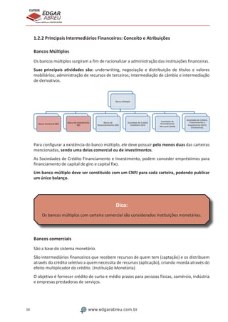 16 www.edgarabreu.com.br
EDGAR
ABREU
prof.cursos
prepara você para CERTIFICAÇÕES
1.2.2 Principais Intermediários Financeiros: Conceito e Atribuições
Bancos Múltiplos
Os bancos múltiplos surgiram a fim de racionalizar a administração das instituições financeiras.
Suas principais atividades são: underwriting, negociação e distribuição de títulos e valores
mobiliários; administração de recursos de terceiros; intermediação de câmbio e intermediação
de derivativos.
Para configurar a existência do banco múltiplo, ele deve possuir pelo menos duas das carteiras
mencionadas, sendo uma delas comercial ou de investimentos.
As Sociedades de Crédito Financiamento e Investimento, podem conceder empréstimos para
financiamento de capital de giro e capital fixo.
Um banco múltiplo deve ser constituído com um CNPJ para cada carteira, podendo publicar
um único balanço.
Dica:
Os bancos múltiplos com carteira comercial são considerados instituições monetárias.
Bancos comerciais
São a base do sistema monetário.
São intermediários financeiros que recebem recursos de quem tem (captação) e os distribuem
através do crédito seletivo a quem necessita de recursos (aplicação), criando moeda através do
efeito multiplicador do crédito. (Instituição Monetária)
O objetivo é fornecer crédito de curto e médio prazos para pessoas físicas, comércio, indústria
e empresas prestadoras de serviços.
 