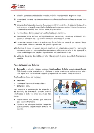 32 www.edgarabreu.com.br
EDGAR
ABREU
prof.cursos
prepara você para CERTIFICAÇÕES
II.	 troca de grandes quantidades de notas de pequeno valor por notas de grande valor.
III.	 proposta de troca de grandes quantias em moeda nacional por moeda estrangeira e vice-
versa.
IV.	 compras de cheques de viagem e cheques administrativos, ordens de pagamento ou outros
instrumentos em grande quantidade – isoladamente ou em conjunto -, independentemente
dos valores envolvidos, sem evidencias de propósito claro.
V.	 movimentação de recursos em praças localizadas em fronteiras.
VI.	 movimentação de recursos incompatível com o patrimônio, a atividade econômica ou a
ocupação profissional e a capacidade financeira presumida do cliente.
VII.	numerosas contas com vistas ao acolhimento de depósitos em nome de um mesmo cliente,
cujos valores, somados, resultem em quantia significativa.
VIII. abertura de conta em agencia bancaria localizada em estação de passageiros – aeroporto,
rodoviária ou porto – internacional ou pontos de atração turística, salvo se por proprietário,
sócio ou empregado de empresa regularmente instalada nesses locais.
IX.	 utilização de cartão de credito em valor não compatível com a capacidade financeira do
usuário.
Fases da lavagem do dinheiro
1.	Colocação – a primeira etapa do processo é a colocação do dinheiro no sistema econômico.
Objetivando ocultar sua origem, o criminoso procura movimentar o dinheiro em países
com regras mais permissivas e naqueles que possuem um sistema financeiro liberal.
A colocação se efetua por meio de:
•• depósitos;
•• compra de instrumentos negociáveis;
•• compra de bens.
Para dificultar a identificação da procedência
do dinheiro, os criminosos aplicam técnicas
sofisticadas e cada vez mais dinâmicas, tais
como:
•• fracionamento dos valores que transitam
pelo sistema financeiro.
•• utilização de estabelecimentos comerciais
que usualmente trabalham com dinheiro em
espécie.
 