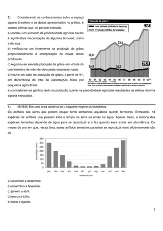 3)      Considerando os conhecimentos sobre o espaço
agrário brasileiro e os dados apresentados no gráfico, é
correto afirmar que, no período indicado,
a) ocorreu um aumento da produtividade agrícola devido
à significativa mecanização de algumas lavouras, como
a da soja.
b) verificou-se um incremento na produção de grãos
proporcionalmente à incorporação de novas terras
produtivas.
c) registrou-se elevada produção de grãos em virtude do
uso intensivo de mão-de-obra pelas empresas rurais.
d) houve um salto na produção de grãos, a partir de 91,
em decorrência do total de exportações feitas por
pequenos agricultores.
e) constataram-se ganhos tanto na produção quanto na produtividade agrícolas resultantes da efetiva reforma
agrária executada.


4)      (ENEM) Em uma área observa-se o seguinte regime pluviométrico:
Os anfíbios são seres que podem ocupar tanto ambientes aquáticos quanto terrestres. Entretanto, há
espécies de anfíbios que passam todo o tempo na terra ou então na água. Apesar disso, a maioria das
espécies terrestres depende de água para se reproduzir e o faz quando essa existe em abundância. Os
meses do ano em que, nessa área, esses anfíbios terrestres poderiam se reproduzir mais eficientemente são
de




a) setembro a dezembro.
b) novembro a fevereiro.
c) janeiro a abril.
d) março a julho.
e) maio a agosto.

                                                                                                         2
 