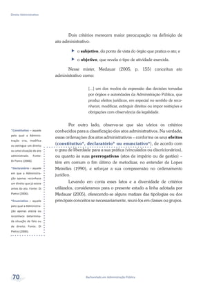 *Constitutivo – aquele
pelo qual a Adminis-
tração cria, modifica
ou extingue um direito
ou uma situação do ato
administrado. Fonte:
Di Pietro (2006).
*Declaratório – aquele
em que a Administra-
ção apenas reconhece
um direito que já existe
antes do ato. Fonte: Di
Pietro (2006).
*Enunciativo – aquele
pelo qual a Administra-
ção apenas atesta ou
reconhece determina-
da situação de fato ou
de direito. Fonte: Di
Pietro (2006).
Bacharelado em Administração Pública
Direito Administrativo
70
Dois critérios merecem maior preocupação na definição de
ato administrativo:
ff o subjetivo, do ponto de vista do órgão que pratica o ato; e
ff o objetivo, que revela o tipo de atividade exercida.
Nesse mister, Medauar (2005, p. 155) conceitua ato
administrativo como:
[...] um dos modos de expressão das decisões tomadas
por órgãos e autoridades da Administração Pública, que
produz efeitos jurídicos, em especial no sentido de reco-
nhecer, modificar, extinguir direitos ou impor restrições e
obrigações com observância da legalidade.
Por outro lado, observa-se que são vários os critérios
conhecidos para a classificação dos atos administrativos. Na verdade,
essas ordenações dos atos administrativos – conforme os seus efeitos
(constitutivo*, declaratório* ou enunciativo*), de acordo com
o grau de liberdade para a sua prática (vinculados ou discricionários),
ou quanto às suas prerrogativas (atos de império ou de gestão) –
têm em comum o fim último de metodizar, no entender de Lopes
Meirelles (1990), e reforçar a sua compreensão no ordenamento
jurídico.
Levando em conta esses fatos e a diversidade de critérios
utilizados, consideramos para o presente estudo a linha adotada por
Medauar (2005), oferecendo-se alguns matizes das tipologias ou dos
principais conceitos se necessariamente, reuni-los em classes ou grupos.
 