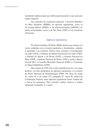 Bacharelado em Administração Pública
Direito Administrativo
98
inexistindo diploma legal que defina genericamente o que seja esse
regime especial.
São exemplos de autarquias especiais: o Instituto Brasileiro
do Meio Ambiente (IBAMA), as agências reguladoras, como as
de energia elétrica (ANEEL) e de telecomunicações (ANATEL) ou
ainda universidades, como a de São Paulo (USP) ou de Campinas
(Unicamp).
Agências reguladoras
No direito brasileiro, Di Pietro (2006) destaca que existem, há
muito, entidades com a função reguladora e fiscalizadora, voltadas
à produção e ao comércio. Temos como exemplo o Comissariado
do Café (1918), o Instituto de Defesa Permanente do Café (1923),
o Instituto do Açúcar e do Álcool (1933), o Instituto Nacional do
Mate (1938), o Instituto Nacional do Pinho (1941) e ainda o Banco
Central (BC), o Conselho Monetário Nacional (CMN) e a Comissão
de Valores Mobiliários (CVM).
Mas a partir de 1997 vêm sendo instituídos por lei, com esses
poderes, os entes designados de agências reguladoras, no contexto
do Plano Nacional de Desestatização (PND). Por força do artigo
21, inciso XI, e do artigo 177, parágrafo 2º, inciso III, ambos da
Constituição Federal, essas agências reguladoras foram criadas sob
a forma de autarquias. Para entender melhor, observe a síntese
destacada no Quadro 3, a seguir:
 