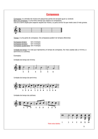 6
Compassos
Compasso: é a divisão da música em pequenas partes de duração igual ou variável.
Barra de compasso: é uma linha vertical que separa os compassos.
Usa-se a barra dupla para separar seções da música, ou para concluí-la que neste caso é mais grossa.
Tempo: é uma parte do compasso. Os compassos podem ter tempos diferentes:
Compasso binário: tem 2 tempos
Compasso ternário: tem 3 tempos
Compasso quaternário: tem 4 tempos
Unidade de tempo: é a nota que representa um tempo do compasso. As mais usadas são a mínima, a
semínima e a colcheia.
Exemplos:
Unidade de tempo de mínima:
Unidade de tempo de semínima:
Unidade de tempo de colcheia:
Note esta tabela:
 