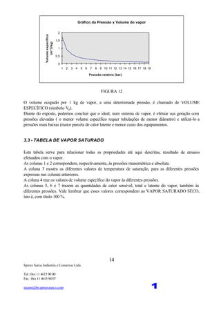 Spirax Sarco Indústria e Comercio Ltda.
Tel.: 0xx 11 4615 90 00
Fax : 0xx 11 4615 90 07
steam@br.spiraxsarco.com 1
14
Gráfico da Pressão x Volume do vapor
0
0,5
1
1,5
2
1 2 3 4 5 6 7 8 9 10 11 12 13 14 15 16 17 18 19
Pressão relativa (bar)
Volumeespecífico
(m^3/kg)
FIGURA 12
O volume ocupado por 1 kg de vapor, a uma determinada pressão, é chamado de VOLUME
ESPECÍFICO (símbolo Vg).
Diante do exposto, podemos concluir que o ideal, num sistema de vapor, é efetuar sua geração com
pressões elevadas ( o menor volume específico requer tubulações de menor diâmetro) e utilizá-lo a
pressões mais baixas (maior parcela de calor latente e menor custo dos equipamentos.
3.3 - TABELA DE VAPOR SATURADO
Esta tabela serve para relacionar todas as propriedades até aqui descritas, resultado de ensaios
efetuados com o vapor.
As colunas 1 e 2 correspondem, respectivamente, às pressões manométrica e absoluta.
A coluna 3 mostra os diferentes valores de temperatura de saturação, para as diferentes pressões
expressas nas colunas anteriores.
A coluna 4 traz os valores de volume específico do vapor às diferentes pressões.
As colunas 5, 6 e 7 trazem as quantidades de calor sensível, total e latente do vapor, também às
diferentes pressões. Vale lembrar que esses valores correspondem ao VAPOR SATURADO SECO,
isto é, com título 100 %.
 
