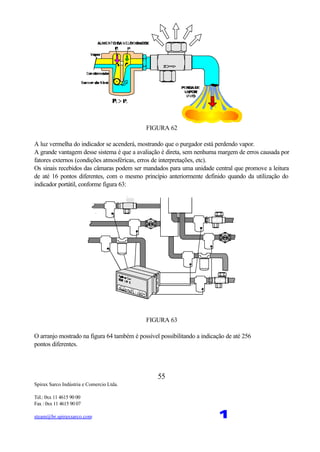 Spirax Sarco Indústria e Comercio Ltda.
Tel.: 0xx 11 4615 90 00
Fax : 0xx 11 4615 90 07
steam@br.spiraxsarco.com 1
55
FIGURA 62
A luz vermelha do indicador se acenderá, mostrando que o purgador está perdendo vapor.
A grande vantagem desse sistema é que a avaliação é direta, sem nenhuma margem de erros causada por
fatores externos (condições atmosféricas, erros de interpretações, etc).
Os sinais recebidos das câmaras podem ser mandados para uma unidade central que promove a leitura
de até 16 pontos diferentes, com o mesmo princípio anteriormente definido quando da utilização do
indicador portátil, conforme figura 63:
FIGURA 63
O arranjo mostrado na figura 64 também é possível possibilitando a indicação de até 256
pontos diferentes.
 