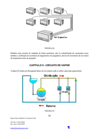 Spirax Sarco Indústria e Comercio Ltda.
Tel.: 0xx 11 4615 90 00
Fax : 0xx 11 4615 90 07
steam@br.spiraxsarco.com 1
56
FIGURA 64
Modelos mais recentes de unidades de leitura permitem, não só a identificação de vazamentos como
também a verificação de ocorrência de alagamentos em purgadores, através do incremento de um sensor
de temperatura antes do purgador.
CAPÍTULO 9 - CIRCUITO DE VAPOR
A figura 65 mostra um fluxograma básico de um sistema onde se utiliza vapor para aquecimento.
FIGURA 65
 