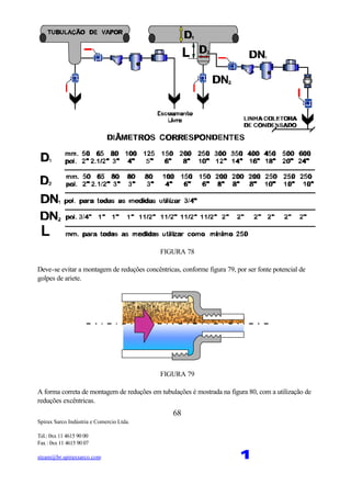 Spirax Sarco Indústria e Comercio Ltda.
Tel.: 0xx 11 4615 90 00
Fax : 0xx 11 4615 90 07
steam@br.spiraxsarco.com 1
68
FIGURA 78
Deve-se evitar a montagem de reduções concêntricas, conforme figura 79, por ser fonte potencial de
golpes de ariete.
FIGURA 79
A forma correta de montagem de reduções em tubulações é mostrada na figura 80, com a utilização de
reduções excêntricas.
 