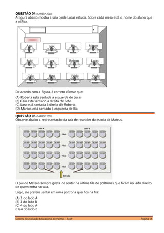Sistema de Avaliação Educacional de Palmas – SAEP Página 56
QUESTÃO 04 (SARESP 2010)
A figura abaixo mostra a sala onde Lucas estuda. Sobre cada mesa está o nome do aluno que
a utiliza.
De acordo com a figura, é correto afirmar que:
(A) Roberta está sentada à esquerda de Lucas
(B) Caio está sentado à direita de Beto
(C) Lara está sentada à direita de Roberta
(D) Marcos está sentado à esquerda de Bia
QUESTÃO 05 (SARESP 2009)
Observe abaixo a representação da sala de reuniões da escola de Mateus.
O pai de Mateus sempre gosta de sentar na última fila de poltronas que ficam no lado direito
de quem entra na sala.
Logo, ele prefere sentar em uma poltrona que fica na fila:
(A) 1 do lado A
(B) 1 do lado B
(C) 4 do lado A
(D) 4 do lado B
 
