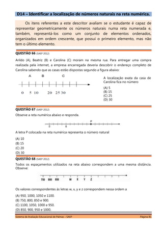 Sistema de Avaliação Educacional de Palmas – SAEP Página 81
D14 – Identificar a localização de números naturais na reta numérica.
Os itens referentes a este descritor avaliam se o estudante é capaz de
representar geometricamente os números naturais numa reta numerada e,
também, representá-los como um conjunto de elementos ordenados,
organizados em ordem crescente, que possui o primeiro elemento, mas não
tem o último elemento.
QUESTÃO 66 (SAEP 2012)
Arildo (A), Beatriz (B) e Carolina (C) moram na mesma rua. Para entregar uma compra
realizada pela internet, a empresa encarregada deveria descobrir o endereço completo de
Carolina sabendo que as casas estão dispostas segundo a figura abaixo:
QUESTÃO 67 (SAEP 2012)
Observe a reta numérica abaixo e responda.
A letra P colocada na reta numérica representa o número natural
(A) 10
(B) 15
(C) 20
(D) 30
QUESTÃO 68 (SAEP 2012)
Todos os espaçamentos utilizados na reta abaixo correspondem a uma mesma distância.
Observe:
Os valores correspondentes às letras w, x, y e z correspondem nessa ordem a
(A) 950, 1000, 1050 e 1100.
(B) 750, 800, 850 e 900.
(C) 1100, 1050, 1000 e 950.
(D) 850, 900, 950 e 1000.
A localização exata da casa de
Carolina fica no número
(A) 5
(B) 15
(C) 25
(D) 30
 