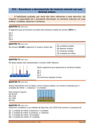Sistema de Avaliação Educacional de Palmas – SAEP Página 83
D15 – Reconhecer a decomposição de números naturais nas suas
diversas ordens.
A habilidade avaliada, por meio dos itens referentes a este descritor, diz
respeito à capacidade de o estudante decompor os números naturais em suas
ordens: unidades, dezenas e centenas.
QUESTÃO 71 (SAEP 2012)
O algarismo que se encontra na ordem das centenas simples do número 2674 é o
(A) 2
(B) 6
(C) 7
(D) 4
QUESTÃO 72 (SAEP 2012)
No número 34.289 o algarismo 2 ocupa a ordem das
QUESTÃO 73 (SAEP 2012)
No ábaco abaixo está representado o número 1504. Observe:
QUESTÃO 74 (SAEP 2012)
Jéssica representou em um ábaco, como na figura abaixo, um número composto por 3
unidades de milhar + 2 dezenas + 3 unidades.
Esse número é igual a
(A) 30.230
(B) 3.230
(C) 3.023
(D) 323
QUESTÃO 75 (SAEP 2013)
Joãozinho completou a sua coleção de figurinha, com 1670. Esse número é composto de
(A) 1 unidade de milhar, 6 dezenas e 7 unidades
(B) 1 unidade de milhar, 6 centenas e 7 dezenas
(C) 1 unidade de milhar, 70 unidades
(D) 1 unidade de milhar, 67 unidades
Qual o algarismo que representa as centenas simples
(A) 1
(B) 5
(C) 4
(D) nenhuma resposta correta.
(A) unidades simples.
(B) dezenas simples.
(C) centenas simples.
(D) unidades de milhar.
 