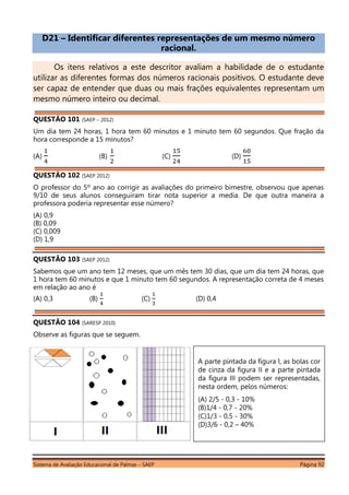 Sistema de Avaliação Educacional de Palmas – SAEP Página 92
D21 – Identificar diferentes representações de um mesmo número
racional.
Os itens relativos a este descritor avaliam a habilidade de o estudante
utilizar as diferentes formas dos números racionais positivos. O estudante deve
ser capaz de entender que duas ou mais frações equivalentes representam um
mesmo número inteiro ou decimal.
QUESTÃO 101 (SAEP – 2012)
Um dia tem 24 horas, 1 hora tem 60 minutos e 1 minuto tem 60 segundos. Que fração da
hora corresponde a 15 minutos?
(A) (B) (C) (D)
QUESTÃO 102 (SAEP 2012)
O professor do 5º ano ao corrigir as avaliações do primeiro bimestre, observou que apenas
9/10 de seus alunos conseguiram tirar nota superior a media. De que outra maneira a
professora poderia representar esse número?
(A) 0,9
(B) 0,09
(C) 0,009
(D) 1,9
QUESTÃO 103 (SAEP 2012)
Sabemos que um ano tem 12 meses, que um mês tem 30 dias, que um dia tem 24 horas, que
1 hora tem 60 minutos e que 1 minuto tem 60 segundos. A representação correta de 4 meses
em relação ao ano é
(A) 0,3 (B) (C) (D) 0,4
QUESTÃO 104 (SARESP 2010)
Observe as figuras que se seguem.
A parte pintada da figura I, as bolas cor
de cinza da figura II e a parte pintada
da figura III podem ser representadas,
nesta ordem, pelos números:
(A) 2/5 - 0,3 - 10%
(B)1/4 - 0,7 - 20%
(C)1/3 - 0,5 - 30%
(D)3/6 - 0,2 – 40%
 