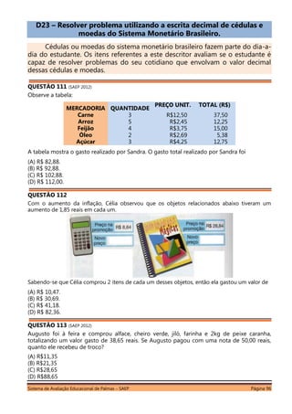 Sistema de Avaliação Educacional de Palmas – SAEP Página 96
D23 – Resolver problema utilizando a escrita decimal de cédulas e
moedas do Sistema Monetário Brasileiro.
Cédulas ou moedas do sistema monetário brasileiro fazem parte do dia-a-
dia do estudante. Os itens referentes a este descritor avaliam se o estudante é
capaz de resolver problemas do seu cotidiano que envolvam o valor decimal
dessas cédulas e moedas.
QUESTÃO 111 (SAEP 2012)
Observe a tabela:
MERCADORIA QUANTIDADE
PREÇO UNIT. TOTAL (R$)
Carne 3 R$12,50 37,50
Arroz 5 R$2,45 12,25
Feijão 4 R$3,75 15,00
Óleo 2 R$2,69 5,38
Açúcar 3 R$4,25 12,75
A tabela mostra o gasto realizado por Sandra. O gasto total realizado por Sandra foi
(A) R$ 82,88.
(B) R$ 92,88.
(C) R$ 102,88.
(D) R$ 112,00.
QUESTÃO 112
Com o aumento da inflação, Célia observou que os objetos relacionados abaixo tiveram um
aumento de 1,85 reais em cada um.
Sabendo-se que Célia comprou 2 itens de cada um desses objetos, então ela gastou um valor de
(A) R$ 10,47.
(B) R$ 30,69.
(C) R$ 41,18.
(D) R$ 82,36.
QUESTÃO 113 (SAEP 2012)
Augusto foi à feira e comprou alface, cheiro verde, jiló, farinha e 2kg de peixe caranha,
totalizando um valor gasto de 38,65 reais. Se Augusto pagou com uma nota de 50,00 reais,
quanto ele recebeu de troco?
(A) R$11,35
(B) R$21,35
(C) R$28,65
(D) R$88,65
 