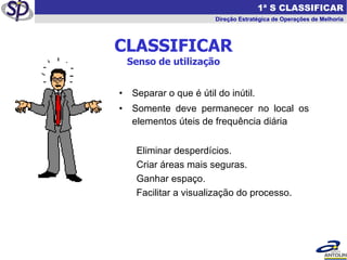 CLASSIFICAR Senso de utilização Separar o que é útil do inútil. Somente deve permanecer no local os elementos úteis de frequência diária Eliminar desperdícios. Criar áreas mais seguras. Ganhar espaço. Facilitar a visualização do processo.   1ª S CLASSIFICAR Direção Estratégica de Operações de Melhoria 